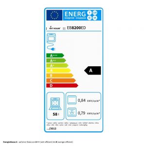 Beispiel Label Energieeffizienzklasse